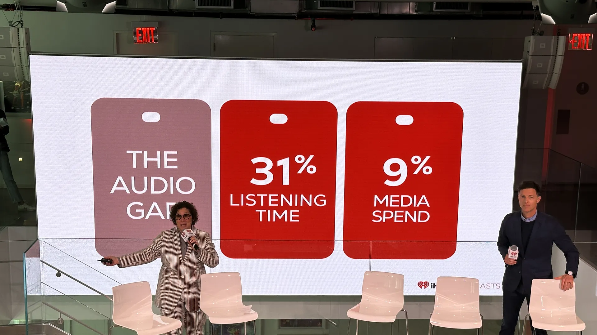 iHeartMedia pitches the "audio gap"