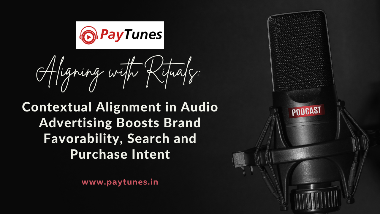 Aligning with Rituals: Contextual Alignment in Audio Advertising Boosts Brand Favorability, Search and Purchase Intent