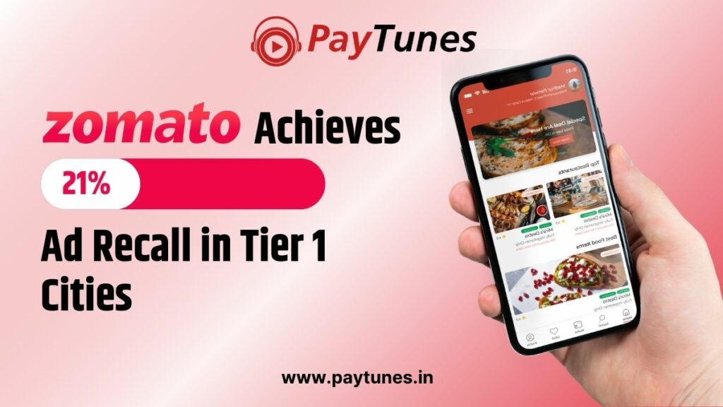 Zomato Achieves 21% Ad Recall in Tier 1 Cities