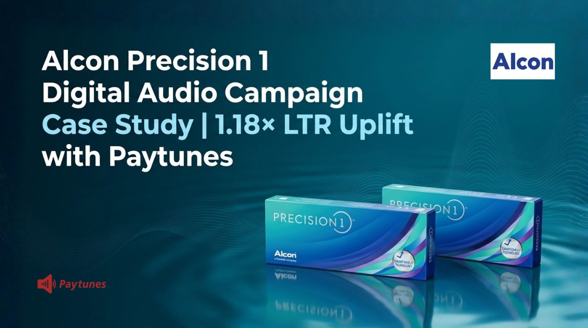 Alcon Precision 1 digital audio campaign case study banner highlighting 1.18x LTR uplift with Paytunes.