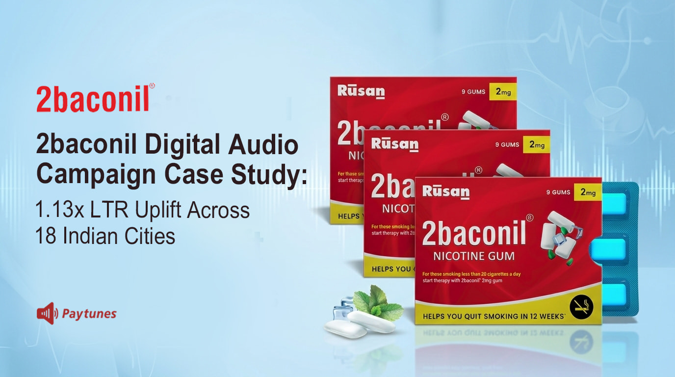 2baconil digital audio campaign case study highlighting 1.13x LTR uplift across 18 Indian cities.