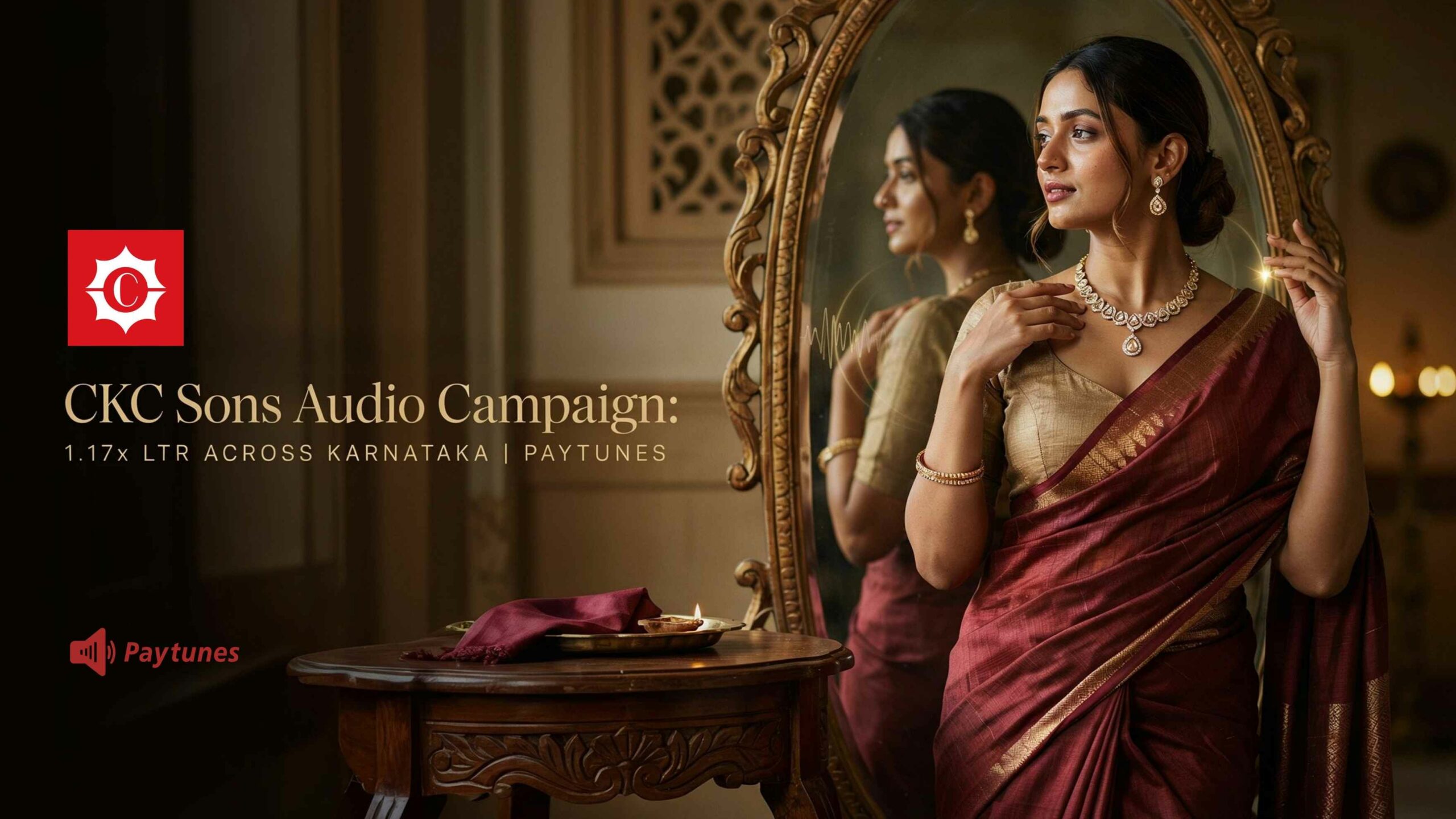 CKC Sons audio campaign banner with Paytunes, showing a woman in a saree wearing diamond jewellery, 1.17x LTR across Karnataka