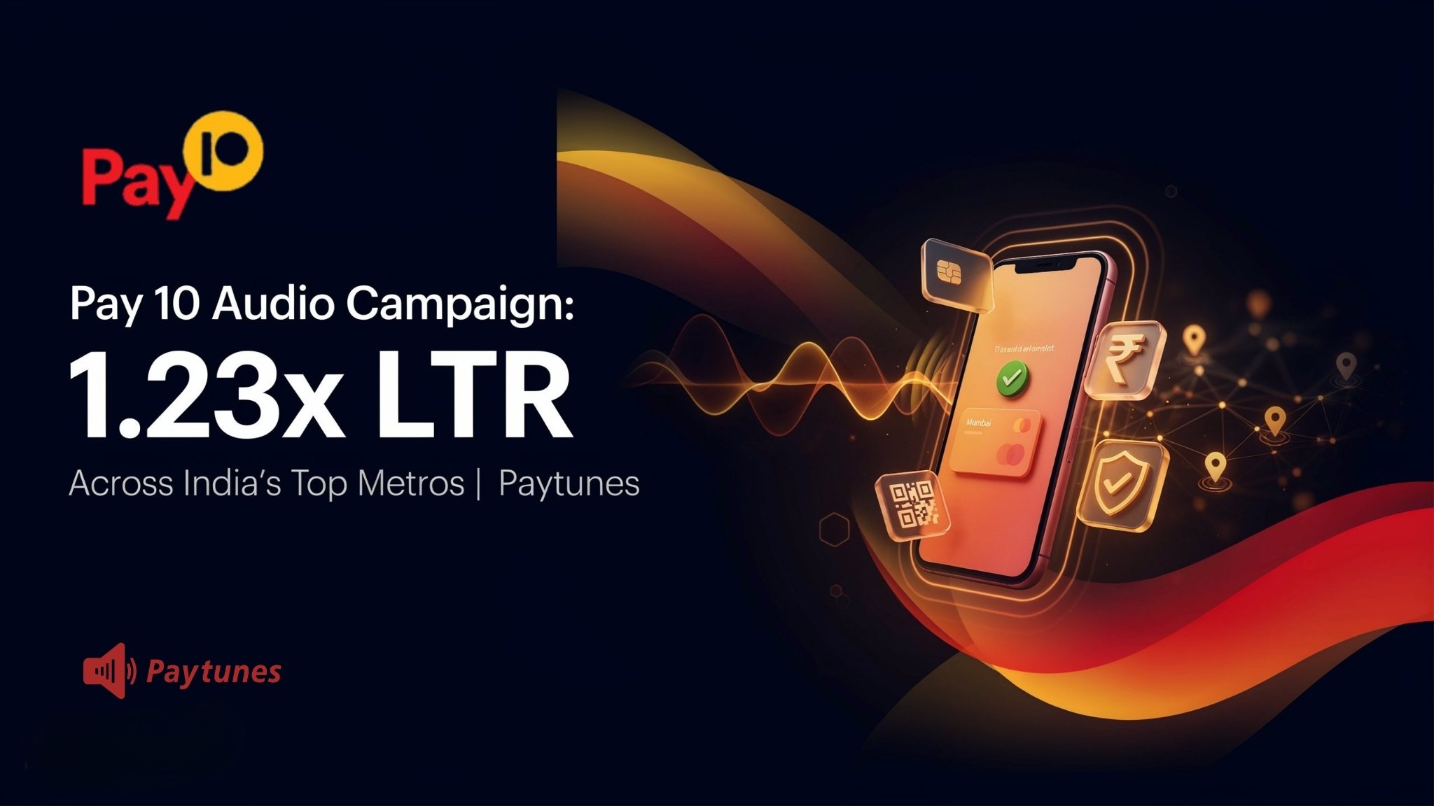 Pay 10 audio campaign banner with Paytunes, showing a payment app and 1.23x LTR across India's top metros