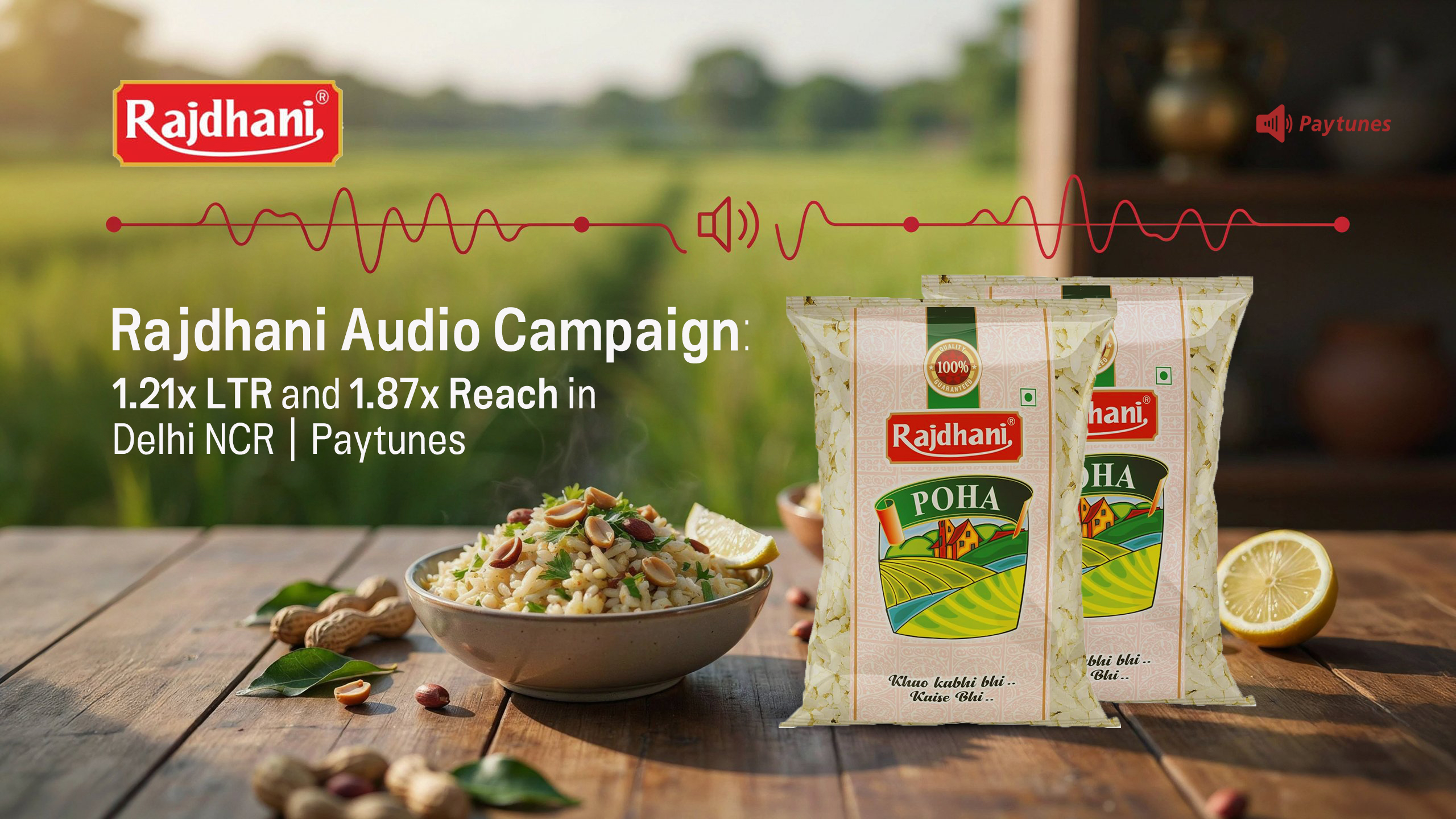 Rajdhani audio campaign banner with Paytunes, showing Rajdhani poha packs and 1.21x LTR and 1.87x reach in Delhi NCR